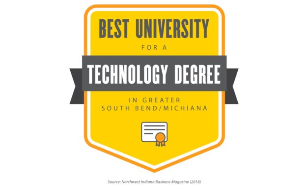 Polytechnic South Bend recognized as “best for a technology degree” in region