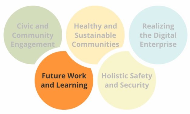 “Future Work and Learning” research explores maximizing human potential in the workplace